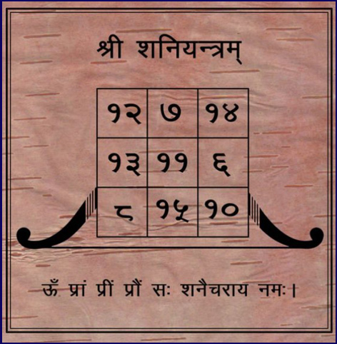 Shani Yantra