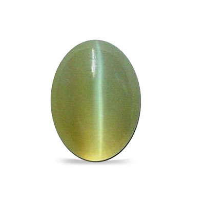 Cats Eye Gemstones